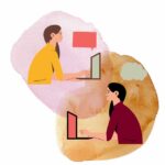 Realselbst und Idealselbst  – was ist denn das?